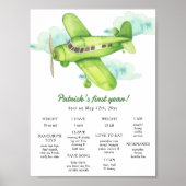 航空機最初の誕生日マイルストーン誕生日 ポスター (正面)