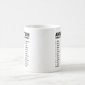 航空音素図 コーヒーマグカップ (中央)