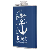 船の名は命が航海の好い フラスク (左)