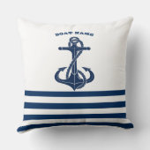 船の名前 ネイビーブルー アンカー ストライプ 白 クッション (裏面)