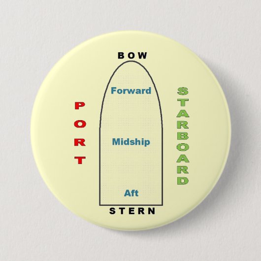船の地理学の黄色 缶バッジ (正面)