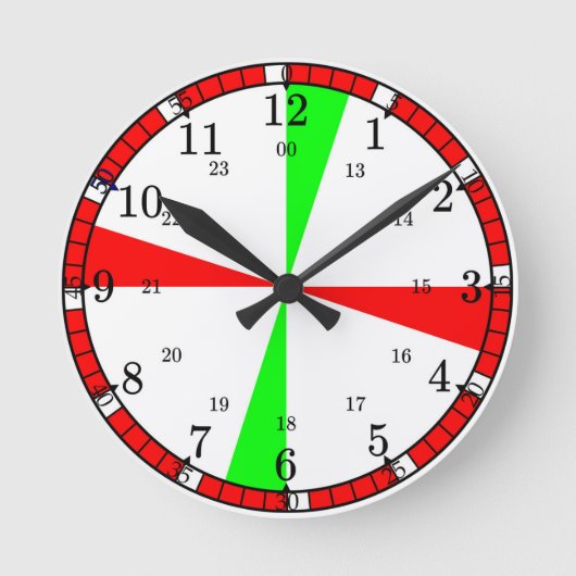 船の無線部屋の時計 ラウンド壁時計 (正面)