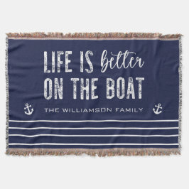 船カスタムの方が命が好い スローブランケット