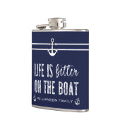 船カスタムの方が命が好い フラスク (左)