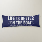 船名の方が生活が良い |海軍 ボディピロー (裏面)