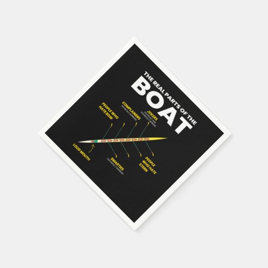 船実在の漕ぎ手の部分 スタンダードカクテルナプキン (角)