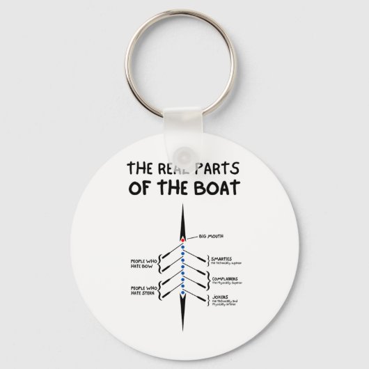 船実在の部分 キーホルダー (正面)