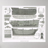 船舶の基本建築 ポスター (正面)
