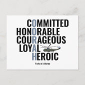 船舶の特性 ポストカード (正面)