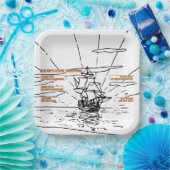 船舶スケッチ | Mayflowerの祖先の名前 ペーパープレート (パーティー)