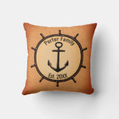 船舶用車輪及びいかり クッション (裏面)