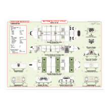 船隊タンカーの船舶グラフ