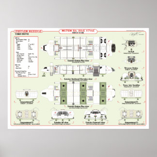 船隊タンカーの船舶グラフ ポスター