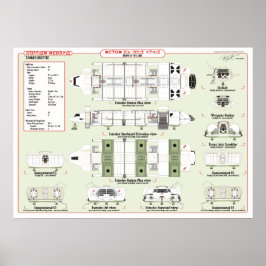 船隊タンカーの船舶グラフ ポスター