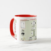 艦隊の個人的なシャトルのマグの船 マグカップ (正面左)