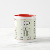 艦隊の分隊のシャトルのマグの船 マグカップ (中央)