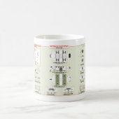 艦隊の分隊のシャトルのマグの船 マグカップ (中央)