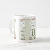 艦隊の貨物シャトルのマグの船 マグカップ (正面左)