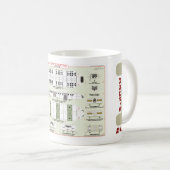 艦隊の軍隊輸送船のマグの船 マグカップ (正面右)