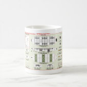 艦隊の軍隊輸送船のマグの船 マグカップ (中央)