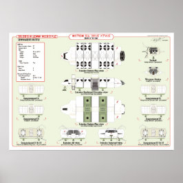 艦隊船:コマンド・シャトルRef.グラフ ポスター