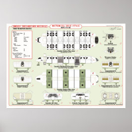 艦隊輸送資料の船舶グラフ ポスター