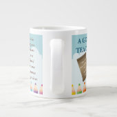 良いカッコいい先生感謝引用文ありがとう ジャンボコーヒーマグカップ (裏面)