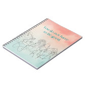 良い桃&パステルブルーノートブーである必要はない ノートブック (左側)