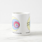 良きパートナー: マグ (中央)