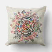 良好な振動 クッション (正面)