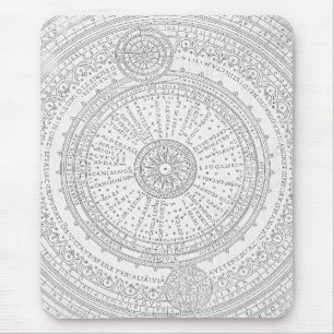 色あせたラテン文字アストロ図枠 マウスパッド