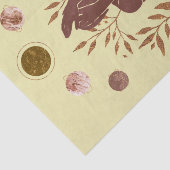 色あせた惑星は人間考えるの月葉の植物 薄葉紙 (詳細)