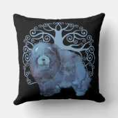 色あせた遺伝子チャウオブライフ クッション (裏面)