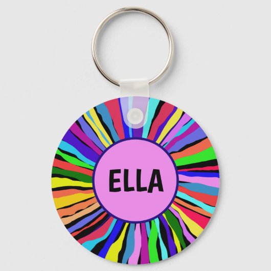 色おもしろい キーホルダー (正面)