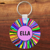 色おもしろい キーホルダー (正面)