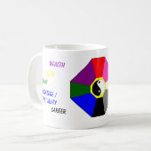 色およびラベル-マグとのBAGUA コーヒーマグカップ (正面左)