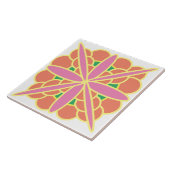 色とりどりのラングォリ タイル (側面)