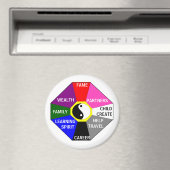 色とラベル付きBAGUA – マグネット (インサイチュ (食洗機))