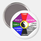 色とラベル付きBAGUA – マグネット (正面/裏面)