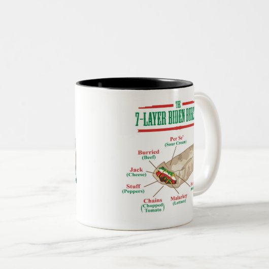 色のバイデン氏のブリトーのマグ ツートーンマグカップ (正面右)