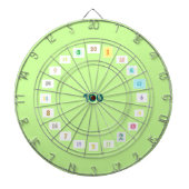 色の投げ矢板のおもしろい数 ダーツボード (正面)