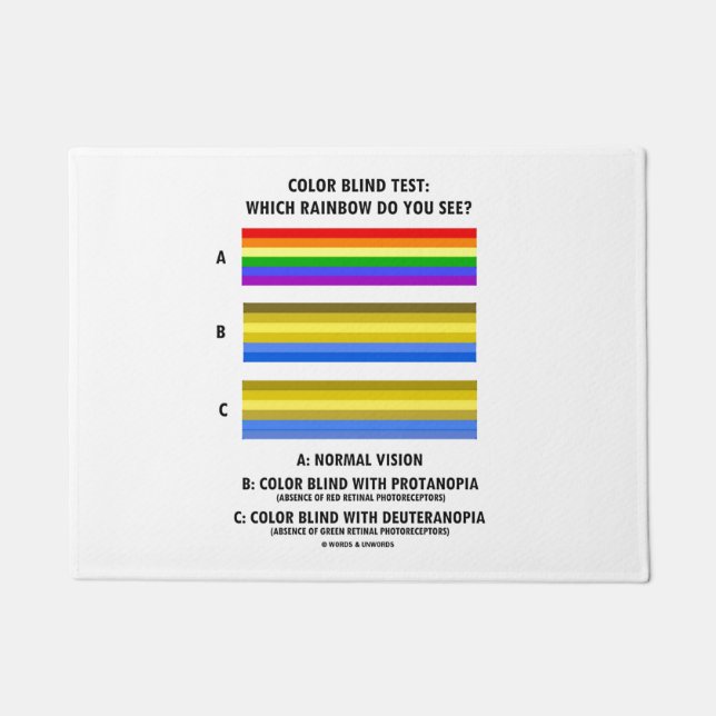 色の盲目テスト: どの虹を見ますか。 視野 ドアマット (正面)