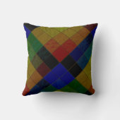 色の装飾柔らかいモダンの枕2の陰 クッション (裏面)