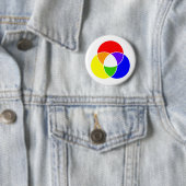 色のvennの図表 缶バッジ (インサイチュ)