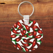 色を変更する キーホルダー (正面)