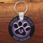 色カスタム変えペット記念碑 キーホルダー (正面)