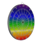 色カラフルデザカスタマイズイ ダーツボード (正面左)