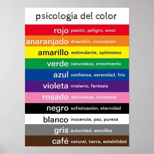 色スペインのポスター ポスター (正面)