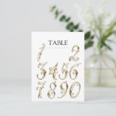 色テーブル番号のファンシー金ゴールド ポストカード (スタンド正面)