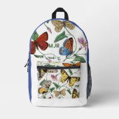 色ブロック蝶パープルブルー プリントバックパック (正面)